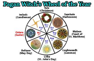 witches wheel.jpg